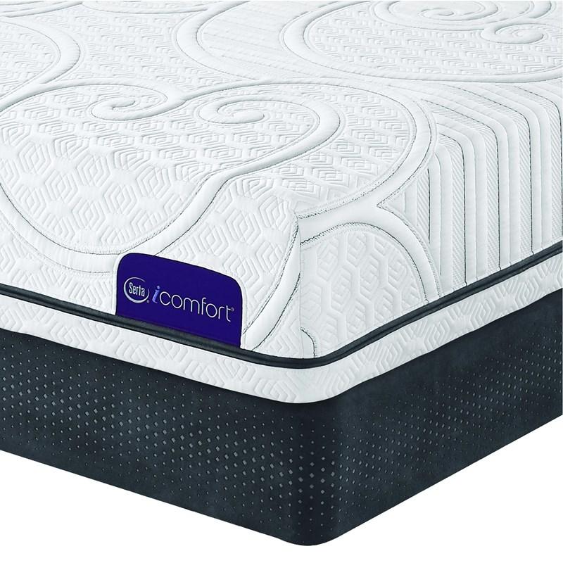 Large Picture of Serta Grandeur Plush Mattress (Queen)