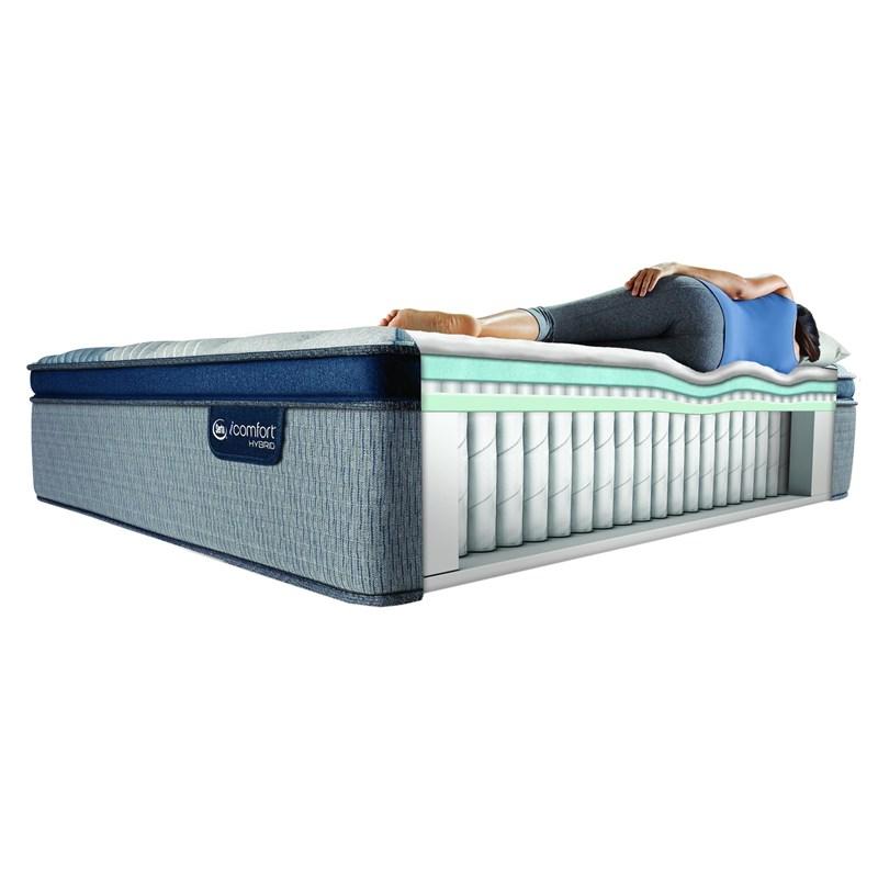 Large Picture of Serta Blue Fusion 4000 Plush Pillow Top Mattress Set (Twin XL)