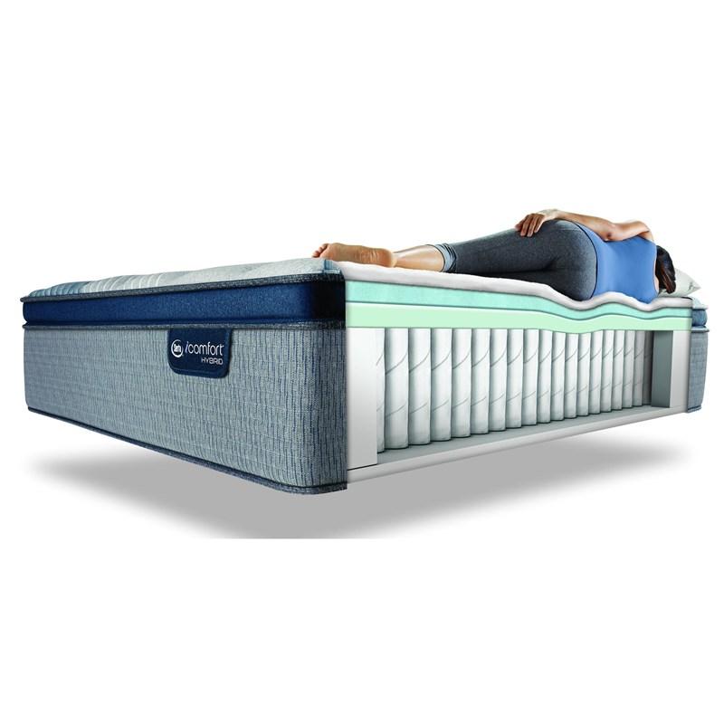Large Picture of Serta Blue Fusion 1000 Plush Pillow Top Mattress (Queen)