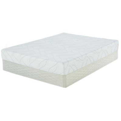 Serta Kirkling Plush Mattress Set (Full)