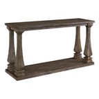 Signature Design by Ashley Johnelle T776-4 Sofa Table