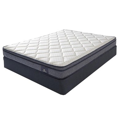Serta Sawyer Plush Euro Top Mattress Set (Queen)