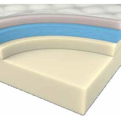 Matelas R20414 mi-ferme pour grand lit image 2