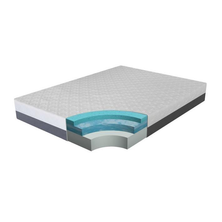 Large Picture of Bed Tech 10