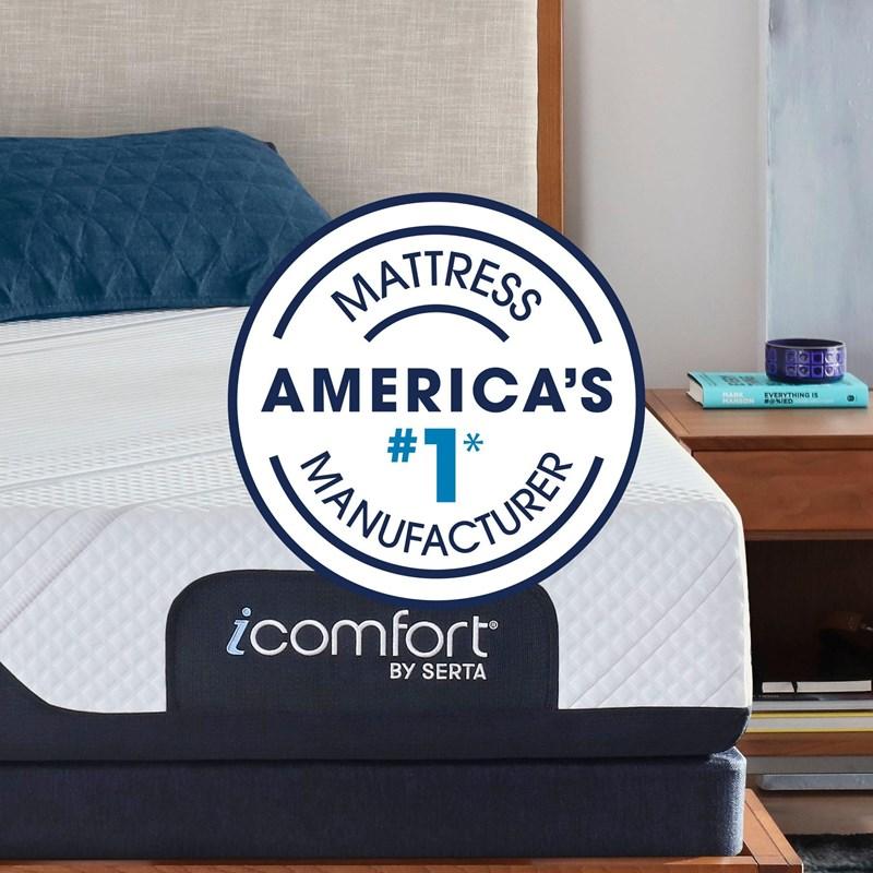 Large Picture of Serta Limited Edition Plush Mattress With Motion Perfect IV (King)