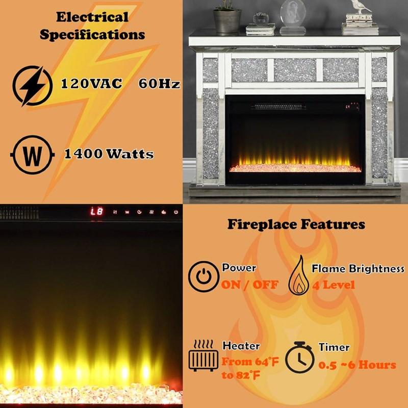 Large Picture of Acme Furniture Noralie AC00513 Fireplace