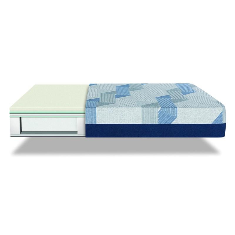 Large Picture of Serta Blue 300CT Firm Mattress (California King)