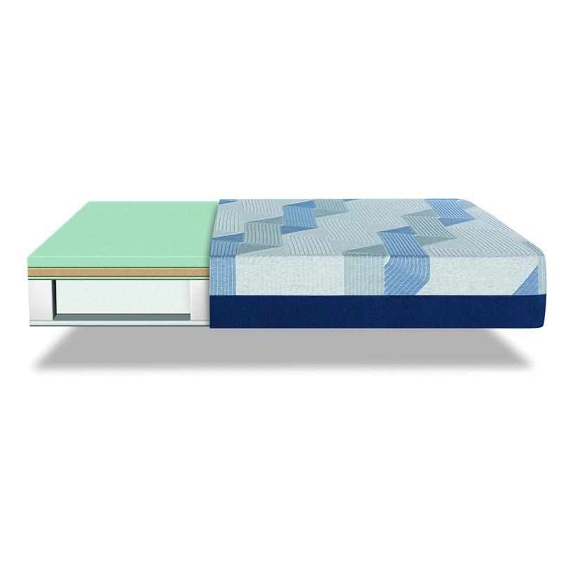 Large Picture of Serta Blue 300CT Plush Mattress (California King)
