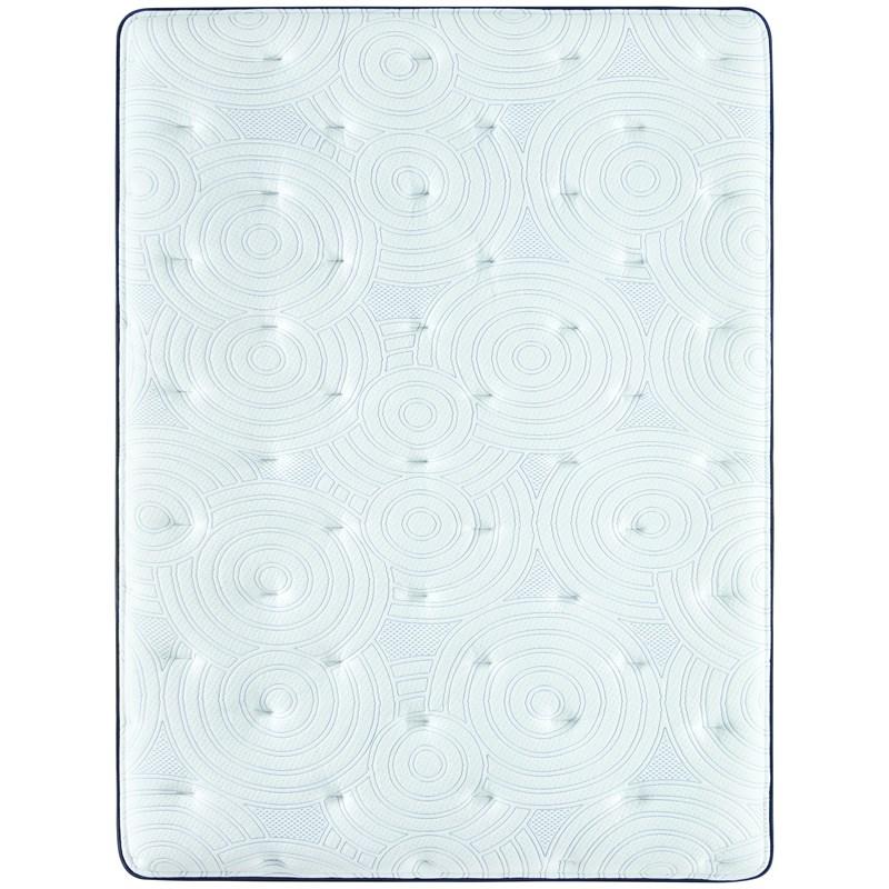 Large Picture of Serta Renewed Night Medium Firm Mattress (Twin XL)
