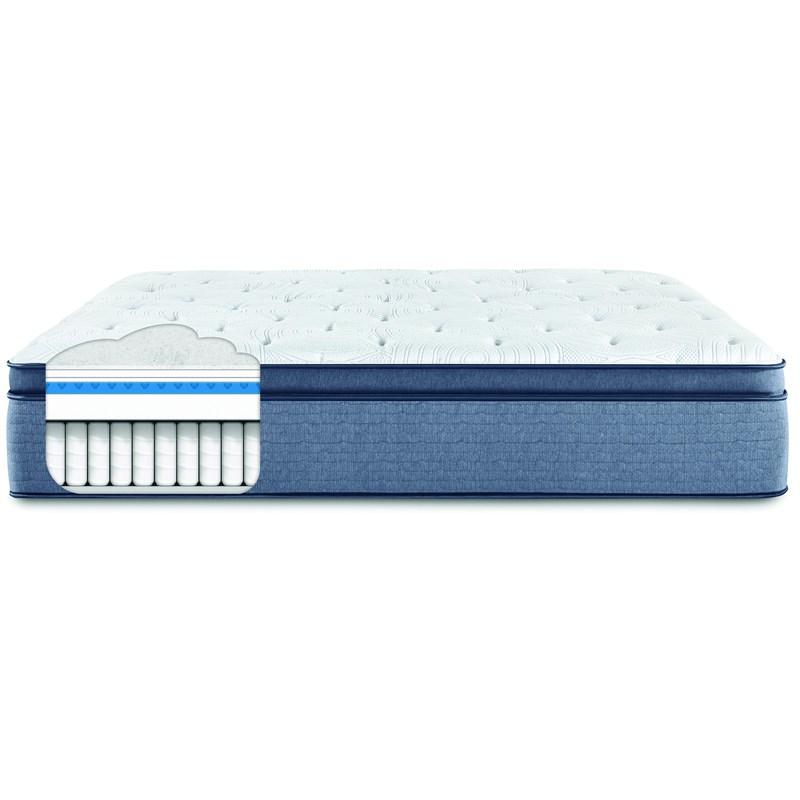 Large Picture of Serta Stimulate Plush Pillow Top Mattress Set (Full XL)