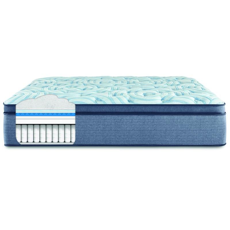 Large Picture of Serta Unity Plush Super Pillow Top Mattress Set (Full XL)