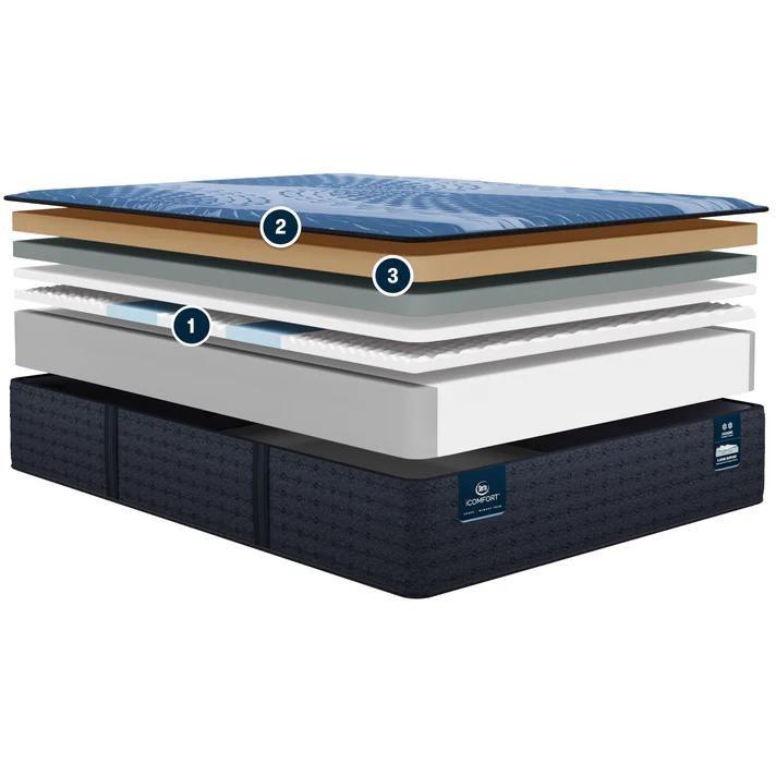 Large Picture of Serta iComfort Aveda Plush Mattress (Twin XL)