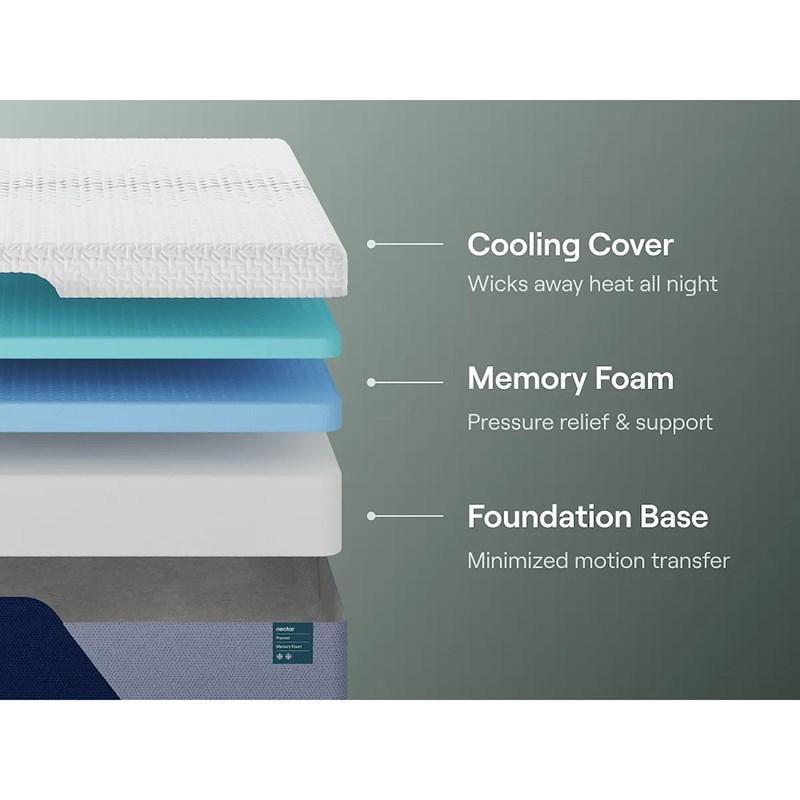 Large Picture of Nectar Sleep Nectar Premier Memory Foam M12651 California King Mattress