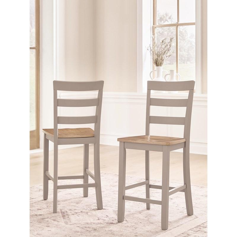 Large Picture of Signature Design by Ashley Harperfeld PCD403-124 Barstool